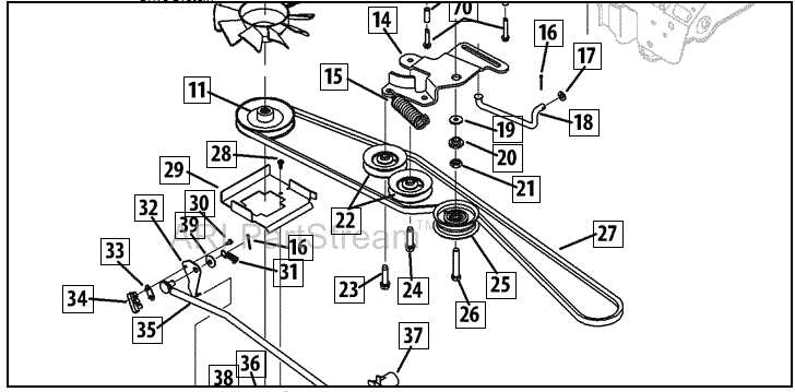 cub cadet lt1050 steering parts diagram