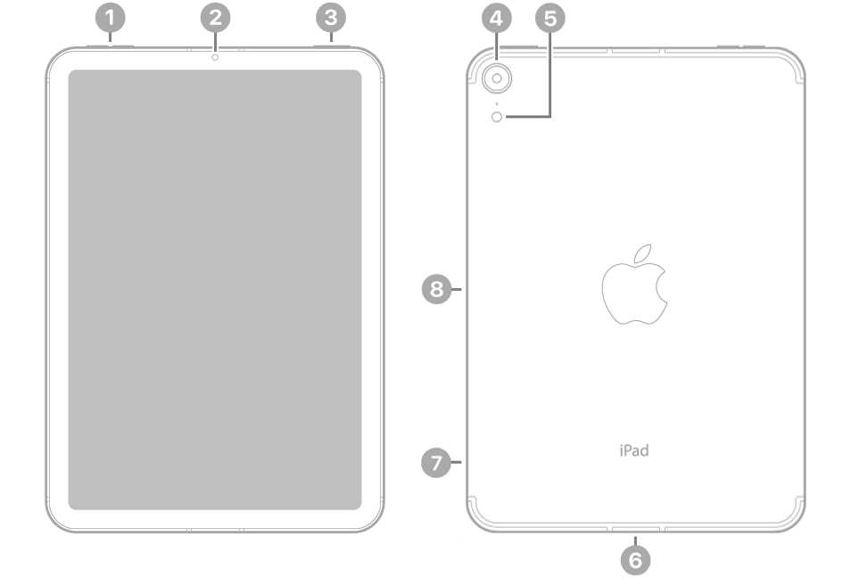 ipad parts diagram