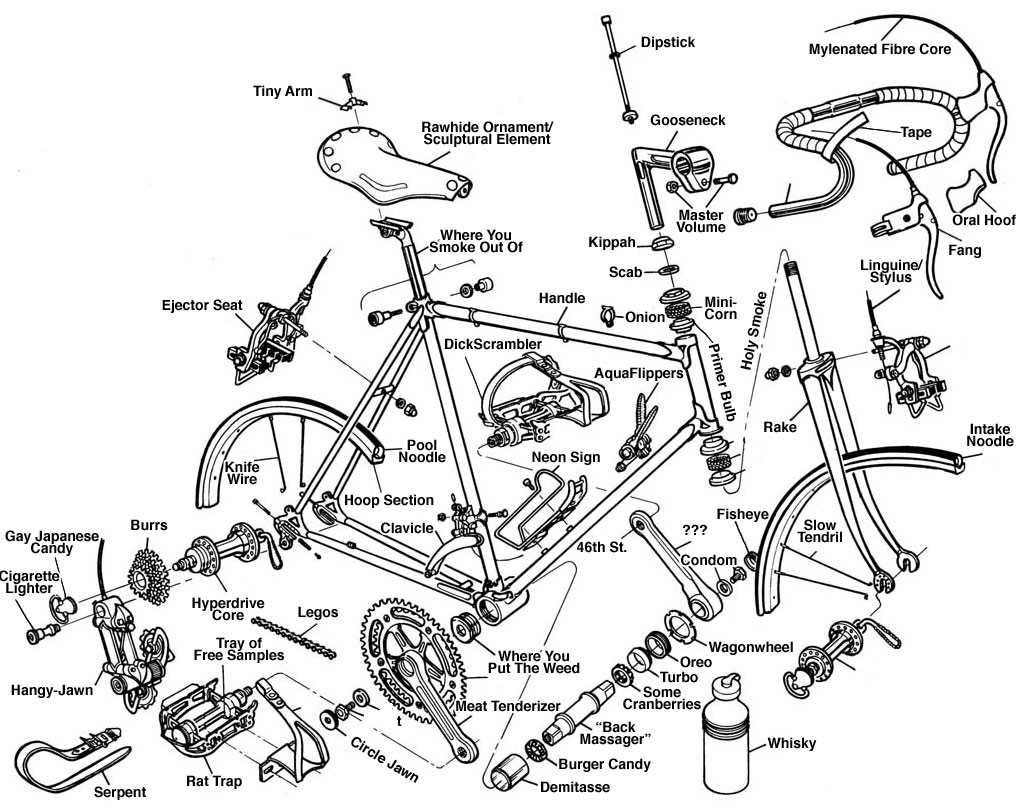 e bike parts diagram