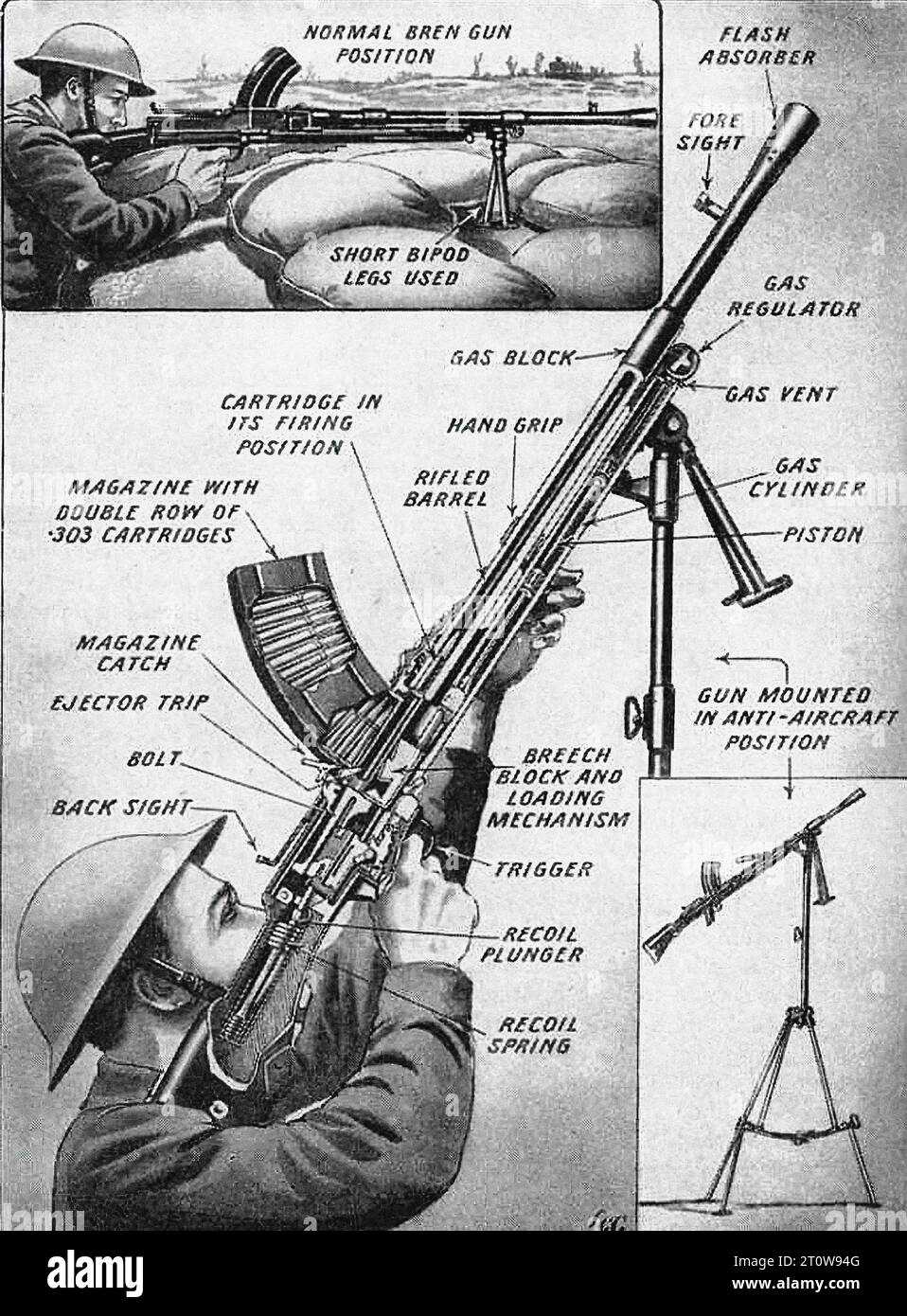 parts of a firearm diagram