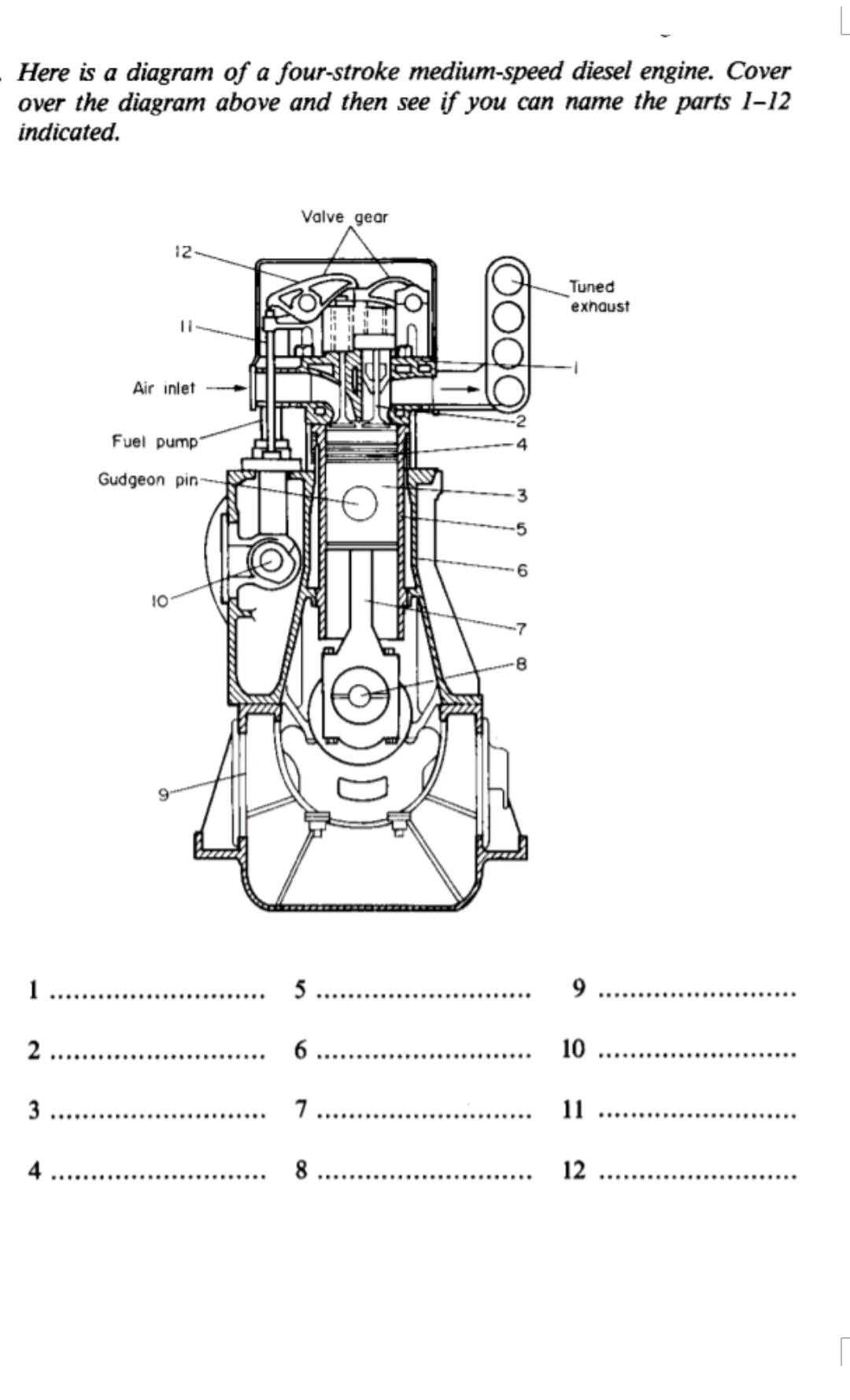 engine valve parts diagram