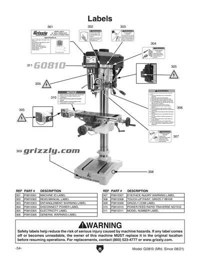 parts of a drill press diagram