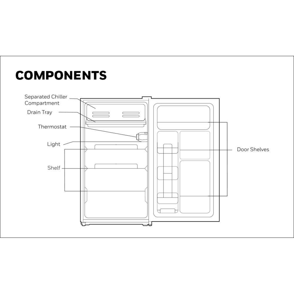 upright freezer parts diagram