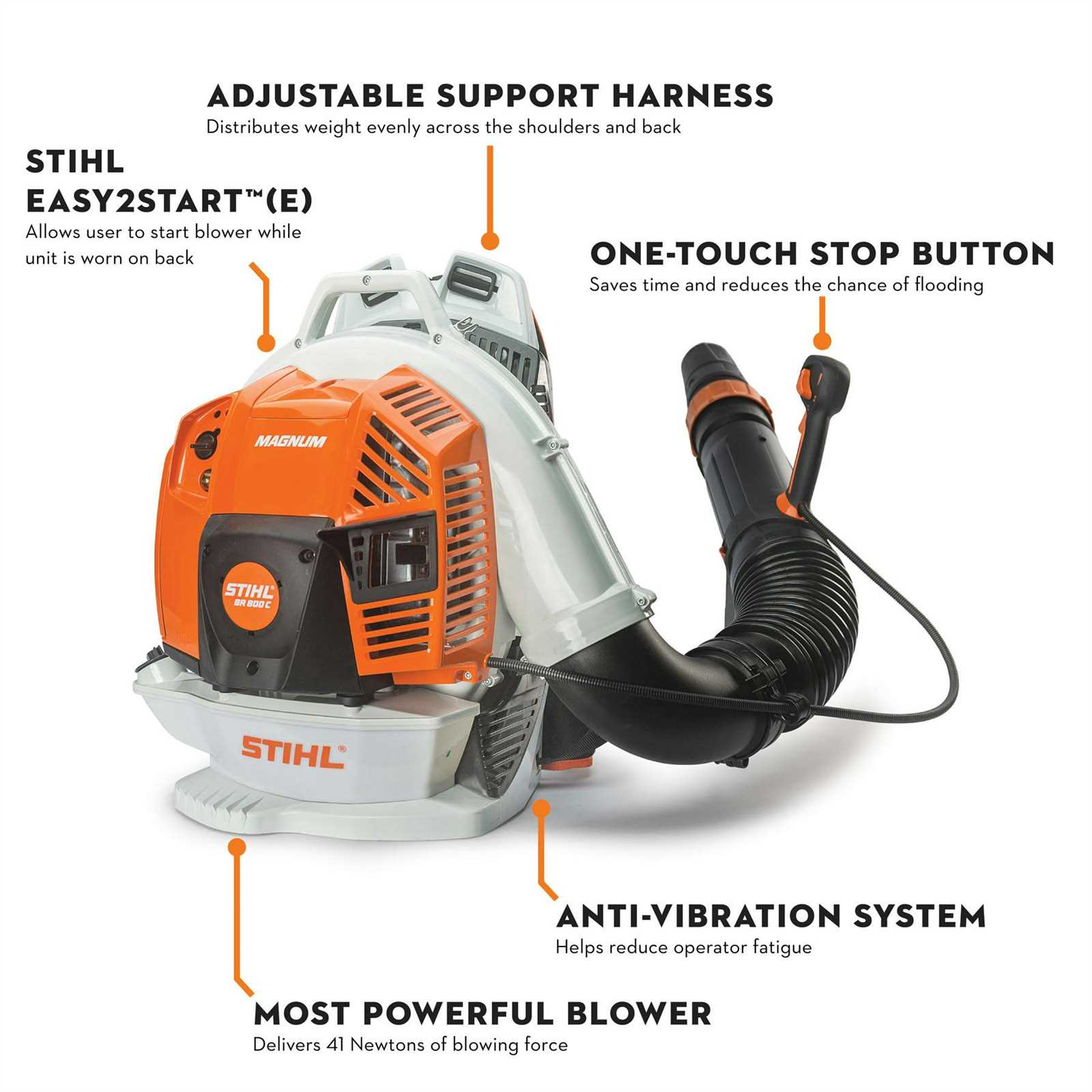 stihl br 800 c parts diagram