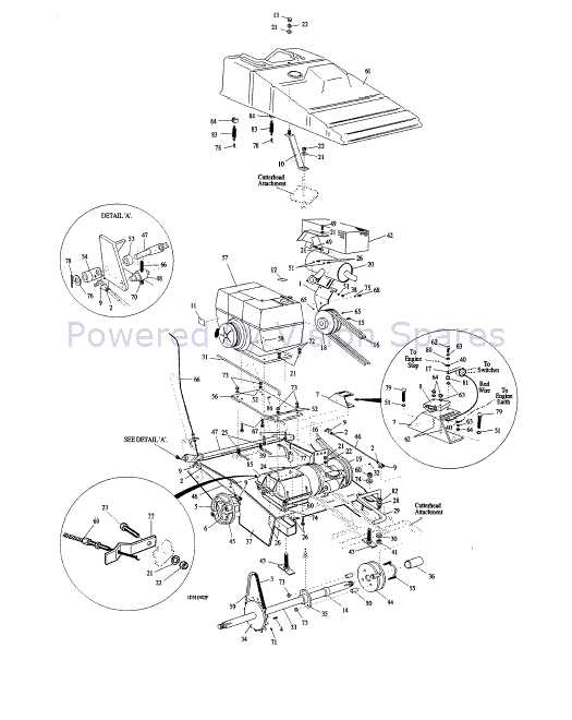 airforce condor parts diagram