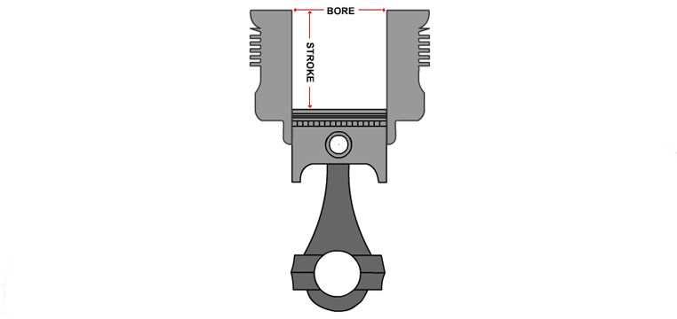 gy6 150cc engine parts diagram