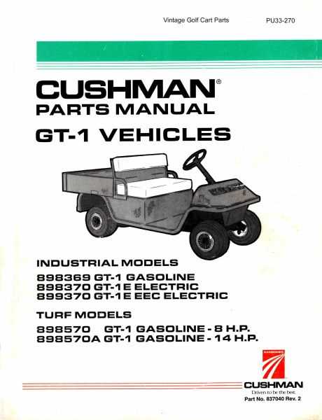 golf cart parts diagram