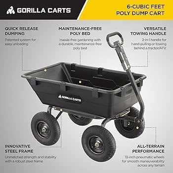 gorilla cart parts diagram