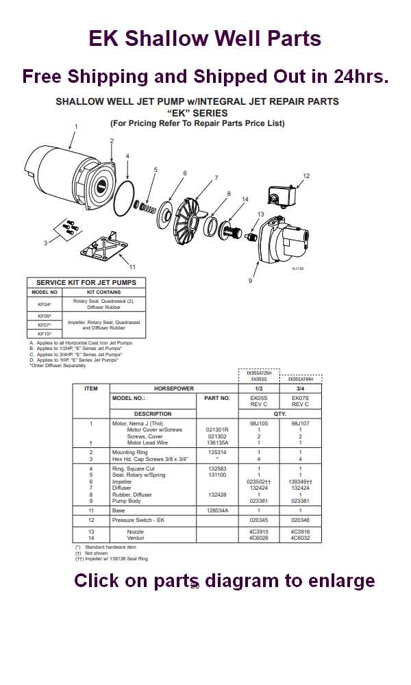 goulds jet pump parts diagram