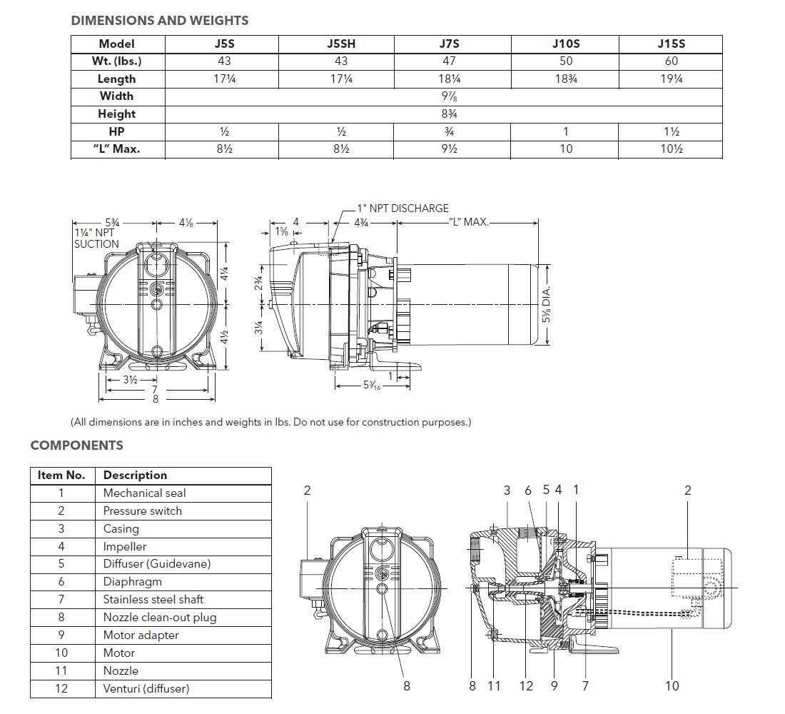 goulds jet pump parts diagram