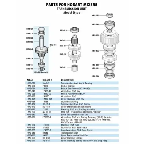 hobart d300 parts diagram