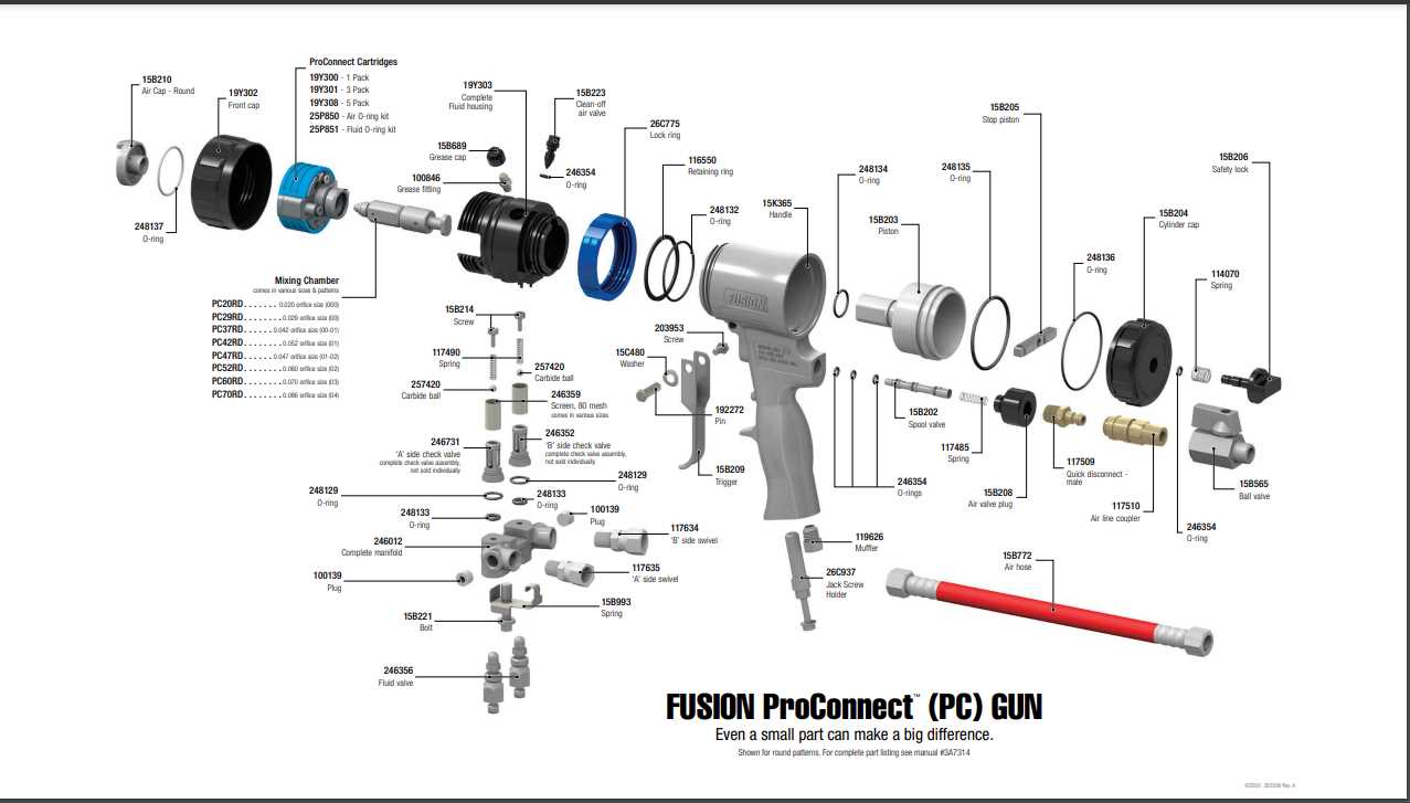 graco magnum x7 spray gun parts diagram