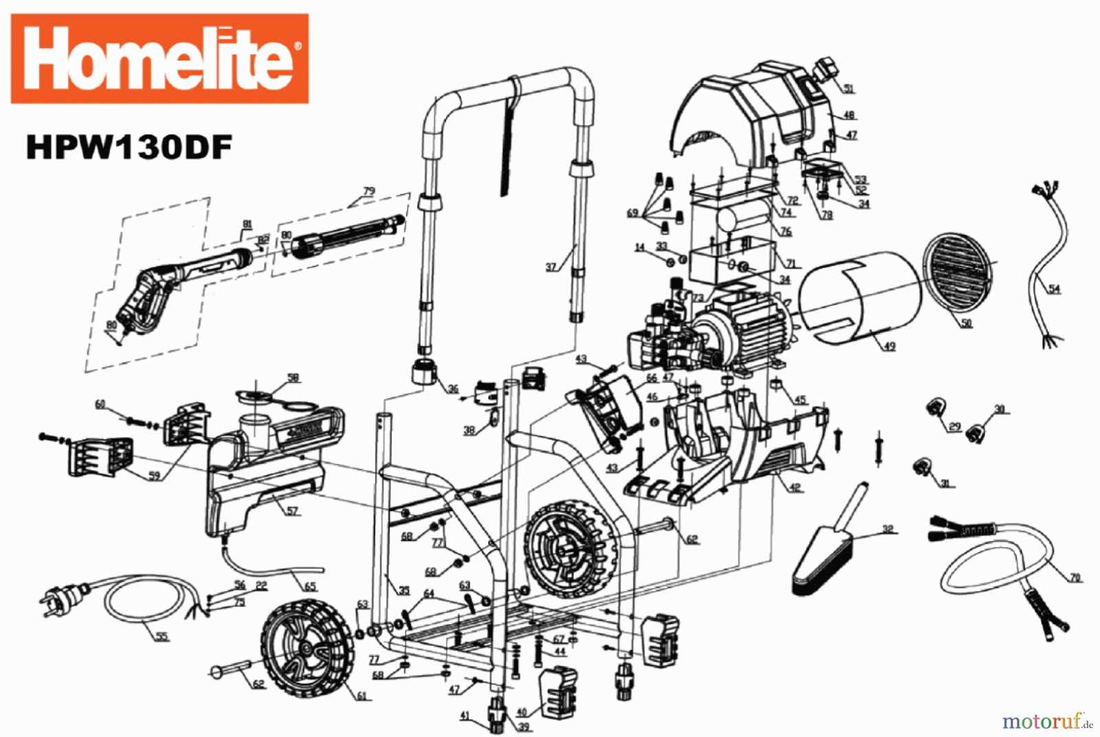 greenworks pressure washer parts diagram