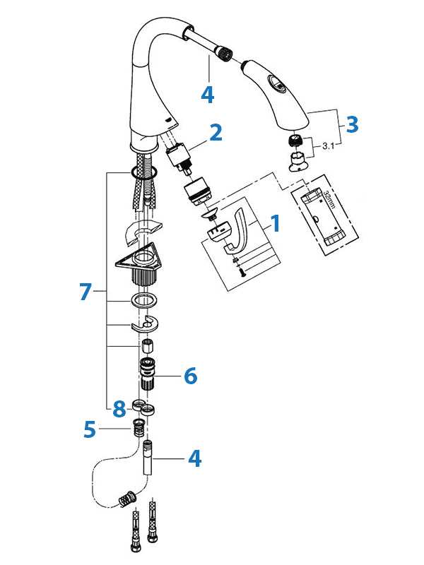 grohe ladylux faucet parts diagram