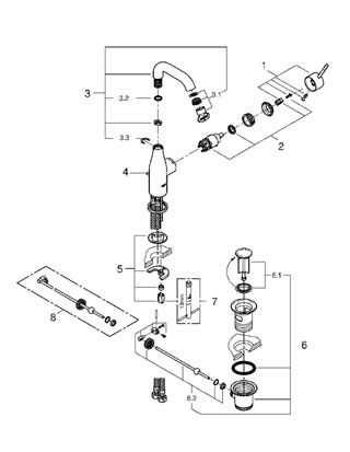 grohe ladylux faucet parts diagram