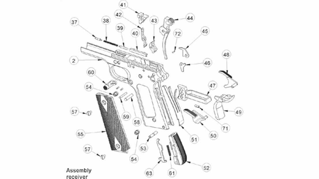 gsg 1911 22 parts diagram