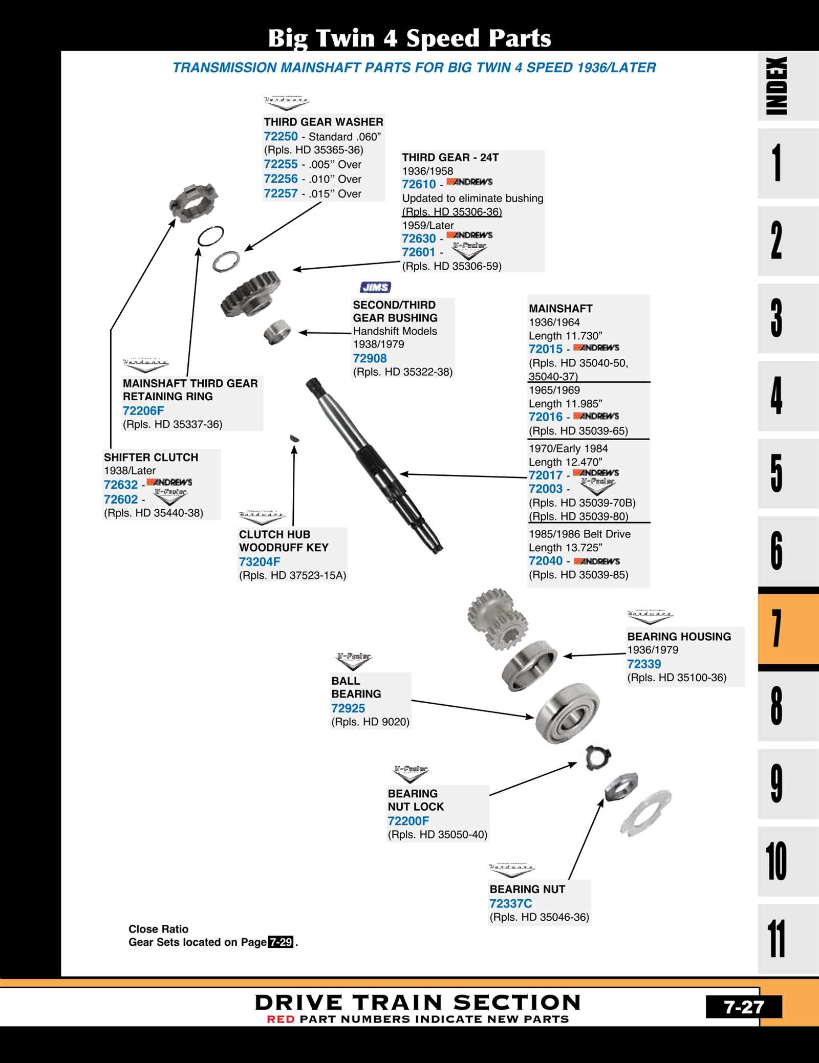 harley 4 speed transmission parts diagram