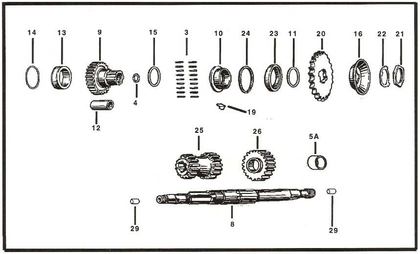 harley 4 speed transmission parts diagram