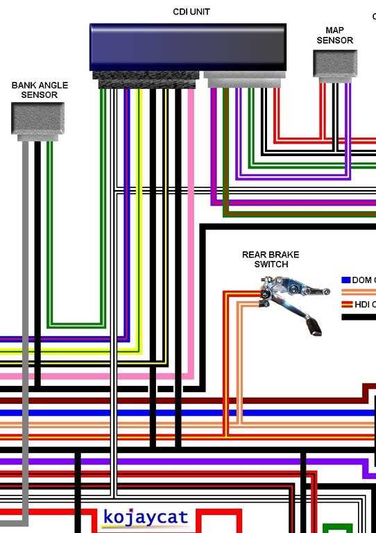 harley parts diagrams