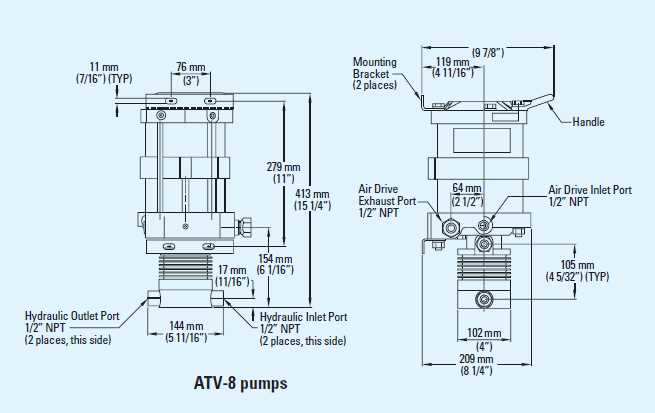 haskel pump parts diagram