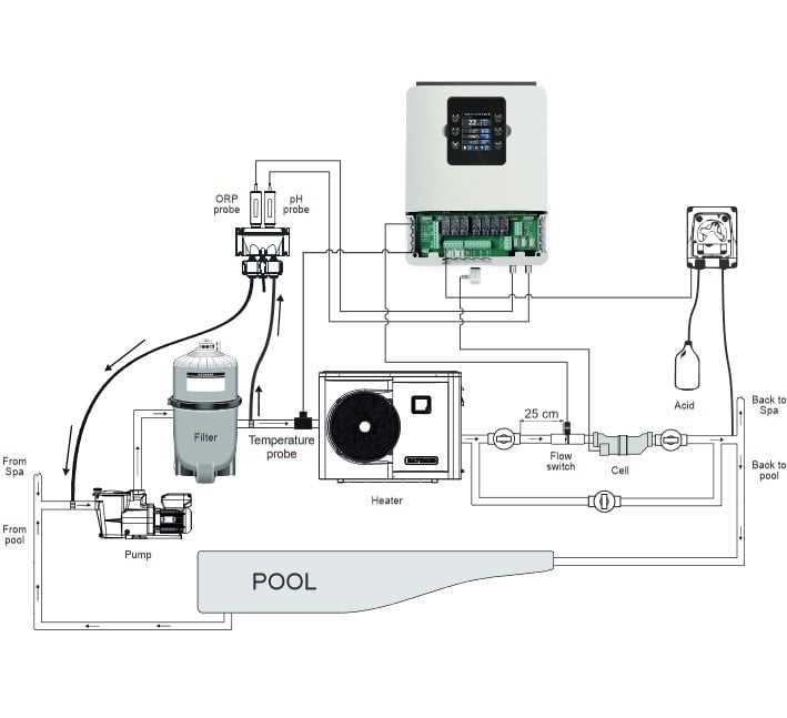 hayward aqua rite parts diagram