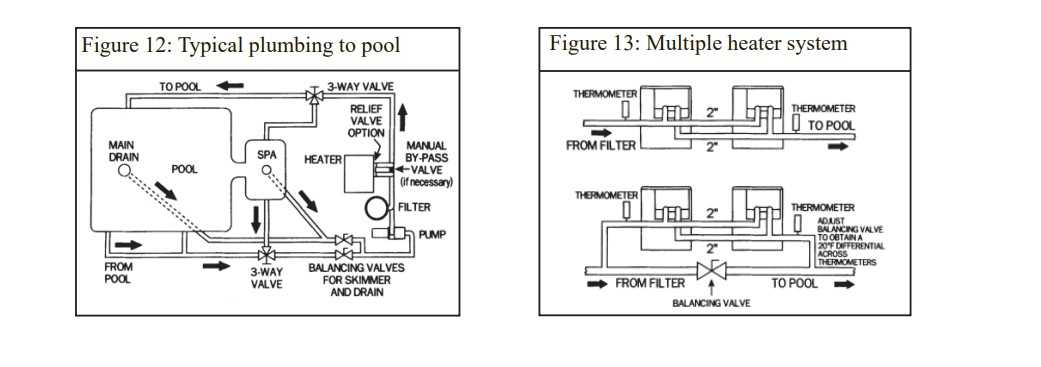 hayward h250 pool heater parts diagram