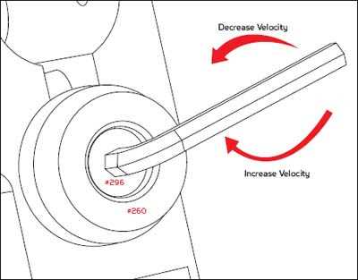 spyder victor parts diagram