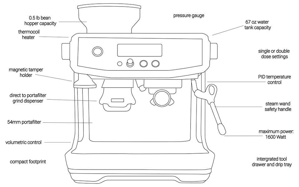 breville bov845bss parts diagram