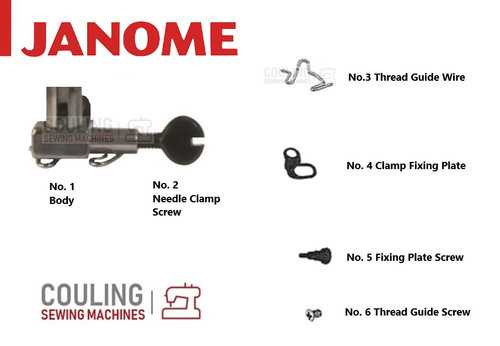 janome sewing machine parts diagram