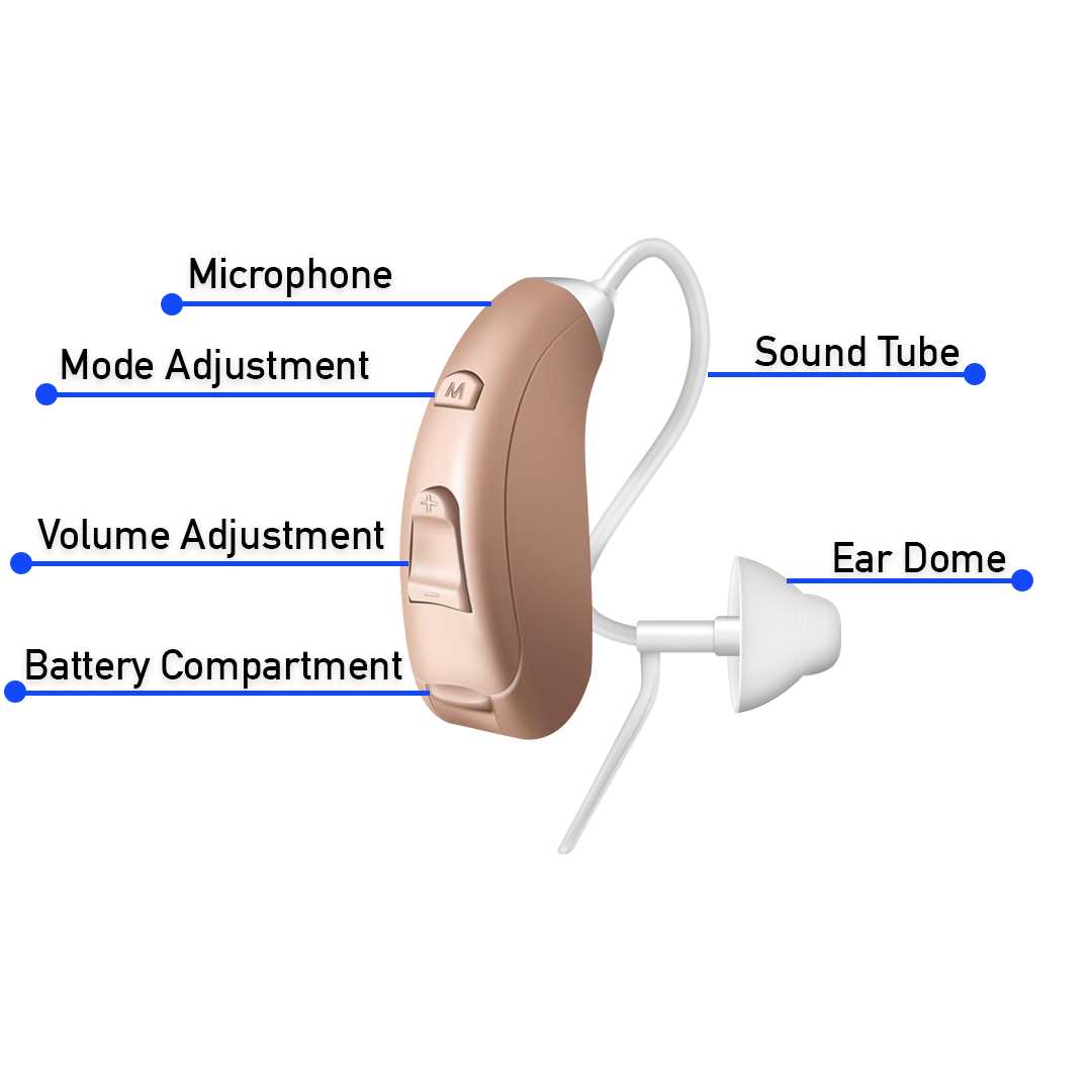 headphones parts diagram