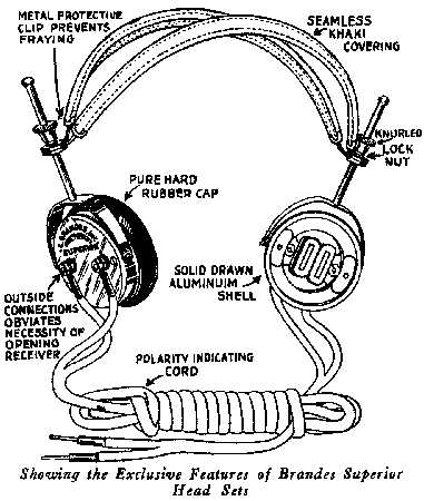 headphones parts diagram