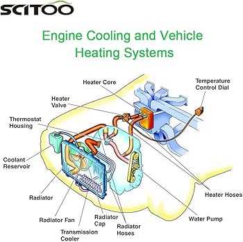 heating radiator parts diagram