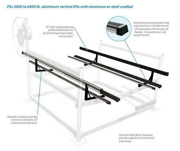 hewitt boat lift parts diagram