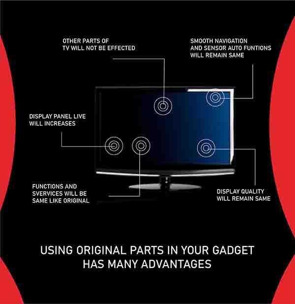 tv parts diagram