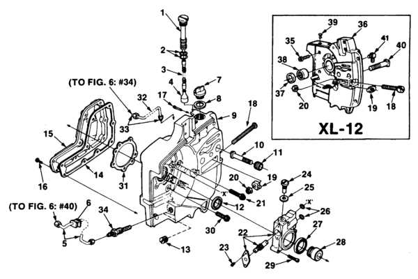 homelite xl chainsaw parts diagram