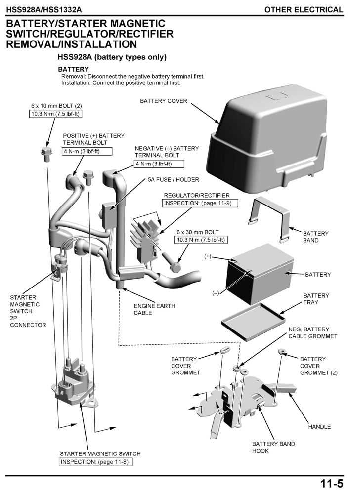 honda 928 snowblower parts diagram