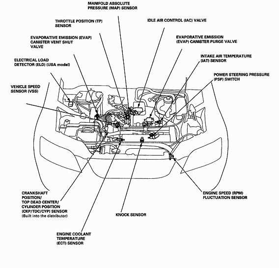 honda crv 2002 engine parts diagram