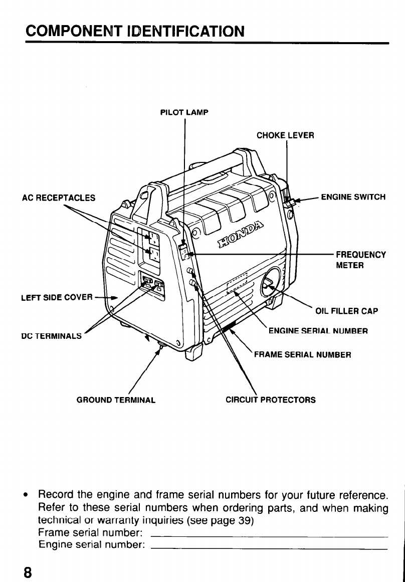 honda em650 parts diagram