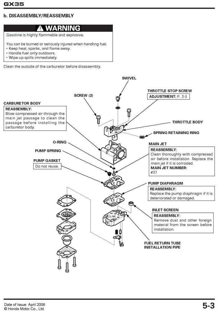 honda gx35 parts diagram