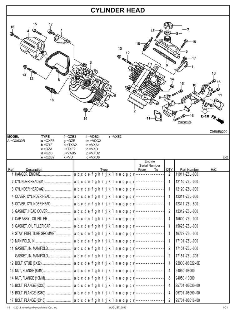 honda gx630 parts diagram