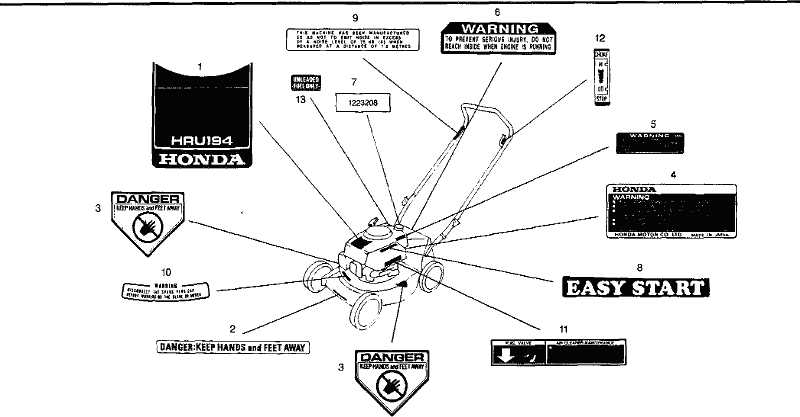 honda hr173 parts diagram