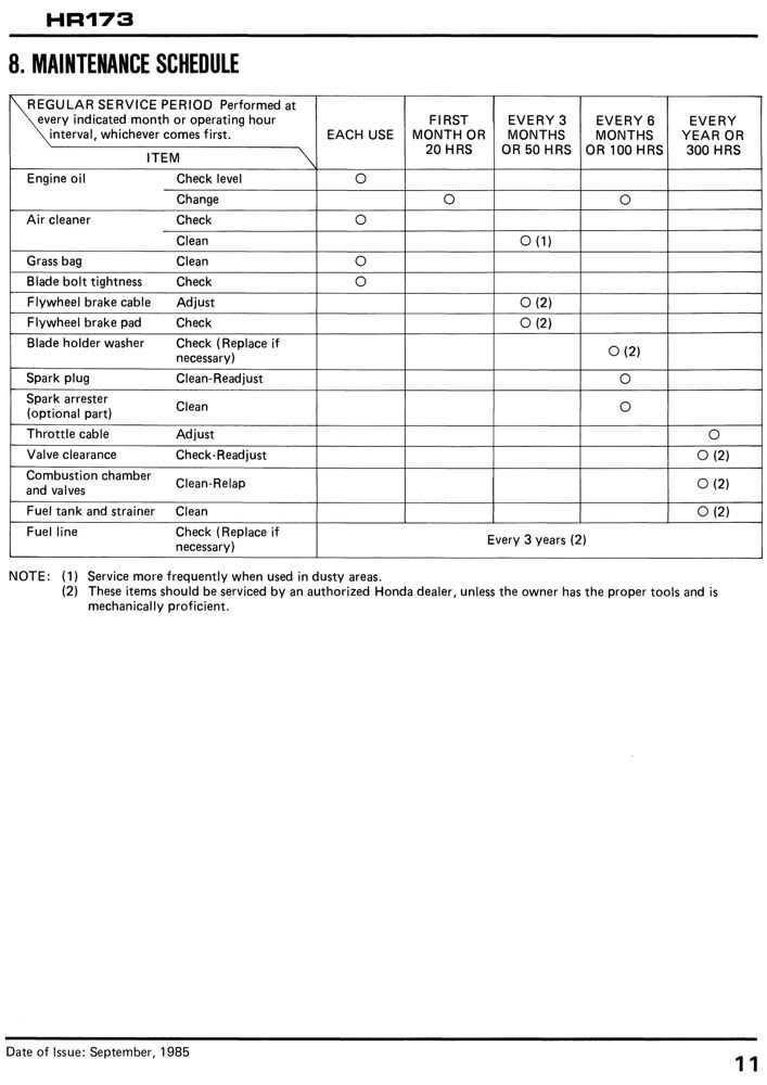 honda hr173 parts diagram