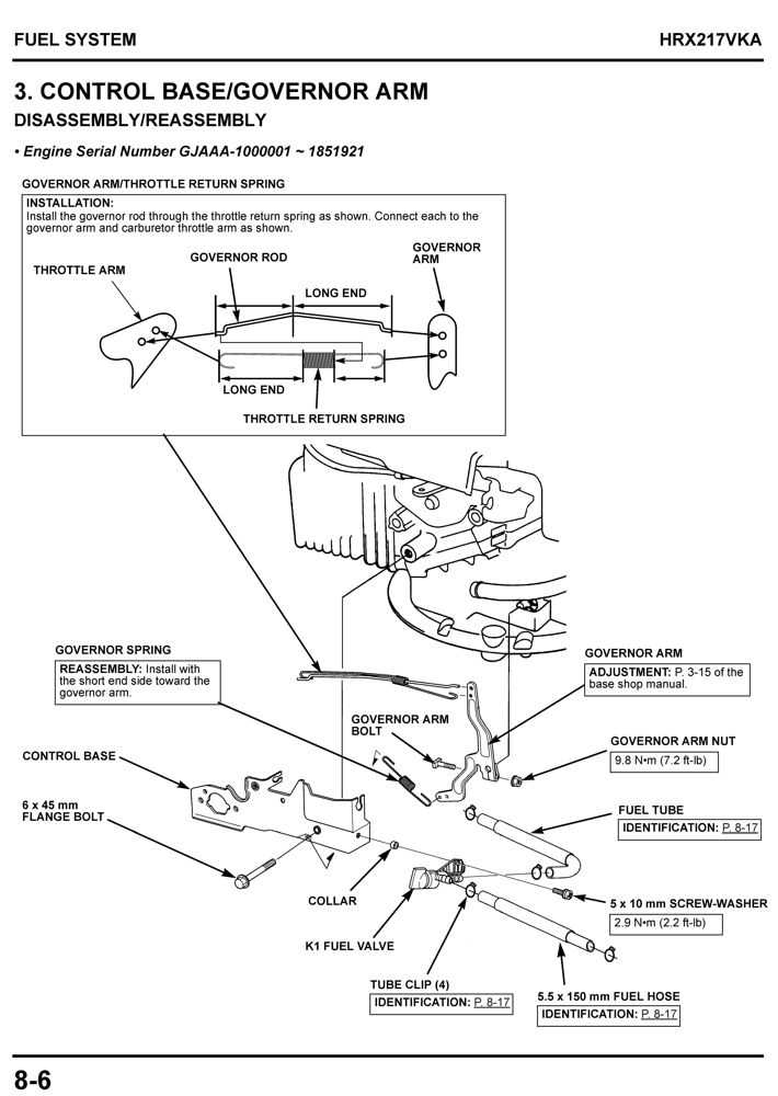 honda lawn mower hrx217 parts diagram