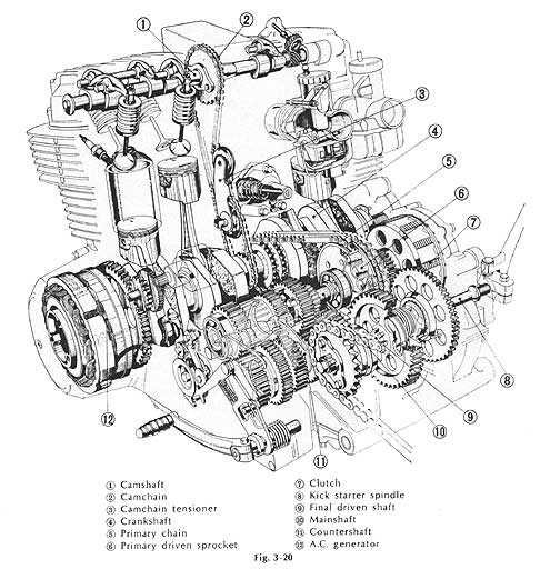 honda parts diagram motorcycle