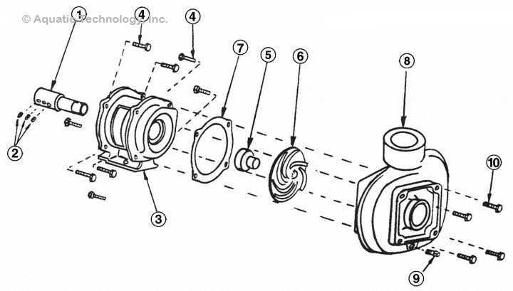 honda water pump parts diagram