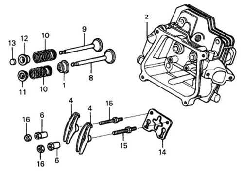 honda wb30xt parts diagram