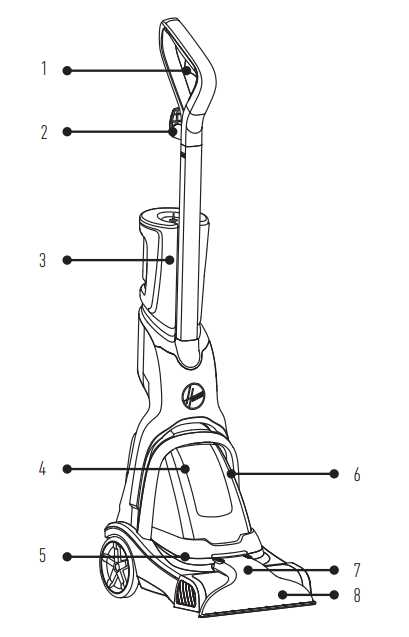 hoover smartwash parts diagram