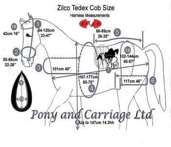 horse cart parts diagram