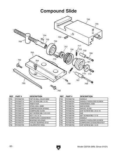 john deere 709 rotary cutter parts diagram