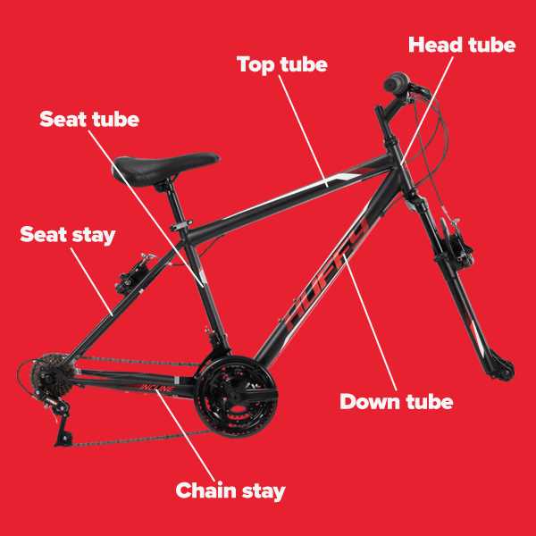 huffy bike parts diagram